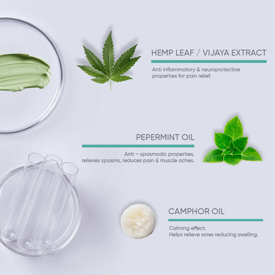 Pain relieving Chill Out Gel