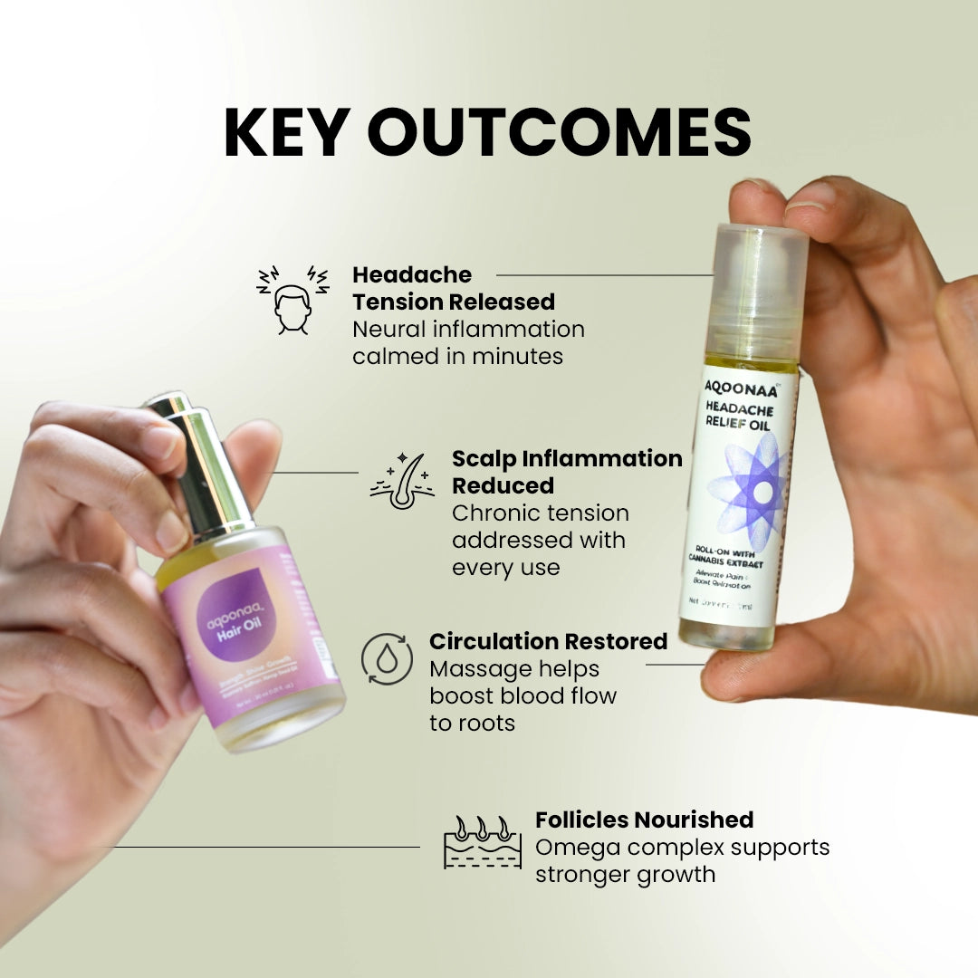 Calm & Restore Kit