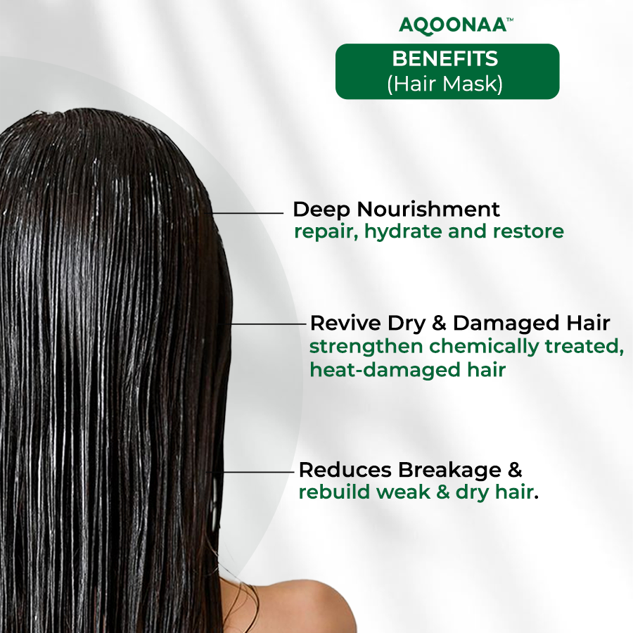 Revive & Restore Kit : Shampoo + Hair Mask