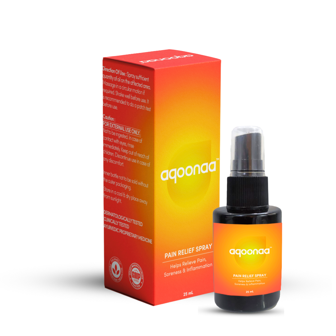 Pain Relief Spray